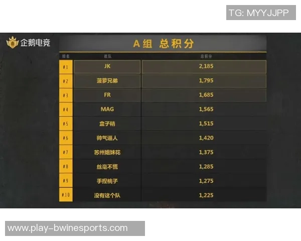 电竞比分权威发布DOTA2最新速度实力榜单分析与解读实时新闻