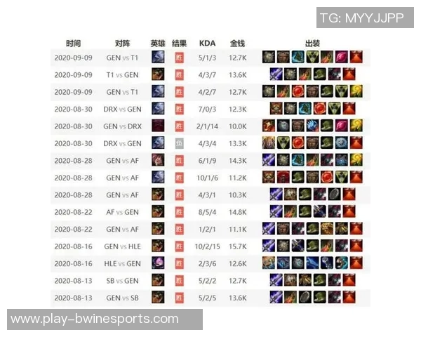 揭示英雄联盟V5战队反击策略的深度分析与战术解读