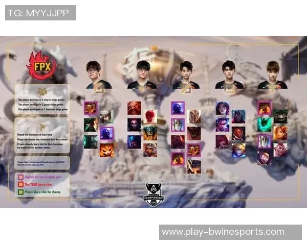 深度解析FPX在当前赛季的实力对比与发展潜力